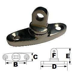 Featured Prodotto BASE CON ANELLO GIREVOLE