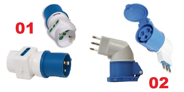 Featured Prodotto ADATTATORI INDUSTRIALI