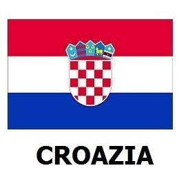 Featured Prodotto BANDIERA CROAZIA